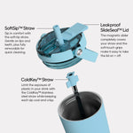 Resa Flip 35oz | Primrose thumbnail image 3 